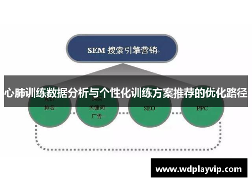 心肺训练数据分析与个性化训练方案推荐的优化路径